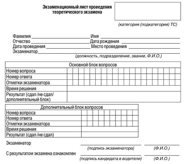 купить лист сдачи теоретического экзамена ПДД в Лобне